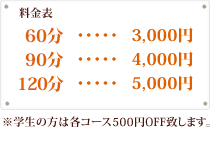 料金表